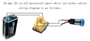 led rocker switch 3 768x352 1